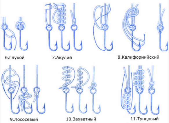 Рыбацкие узлы